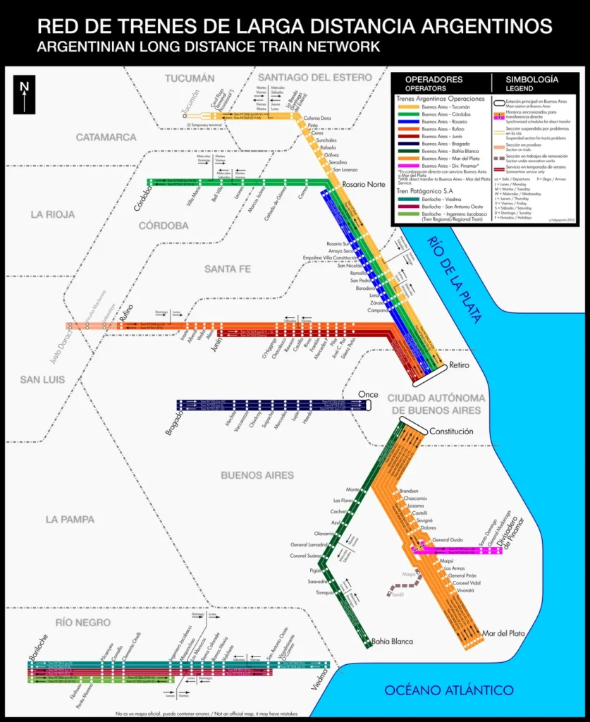 Mapa de trenes de larga distancia desde Buenos Aires